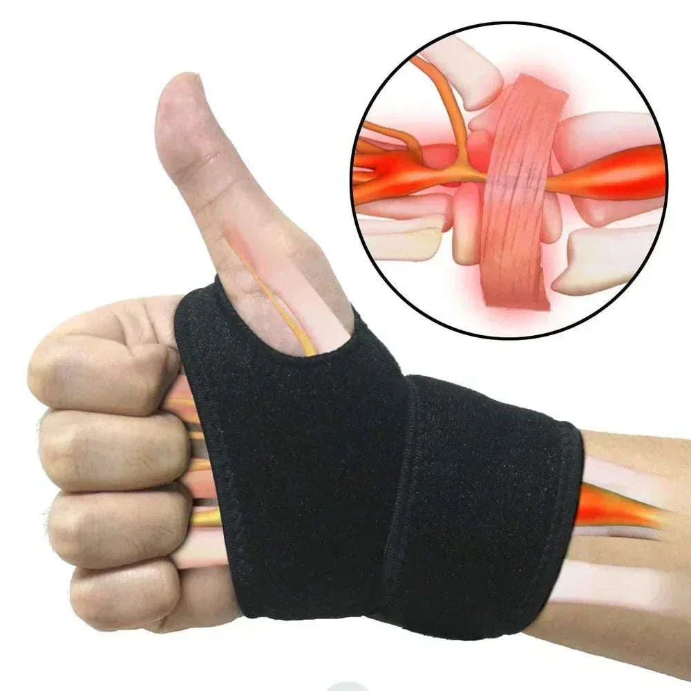 Adjustable Wrist Brace