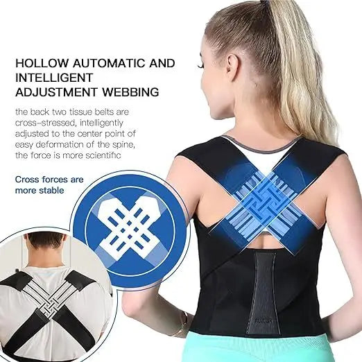 Posture Corrector Brace
